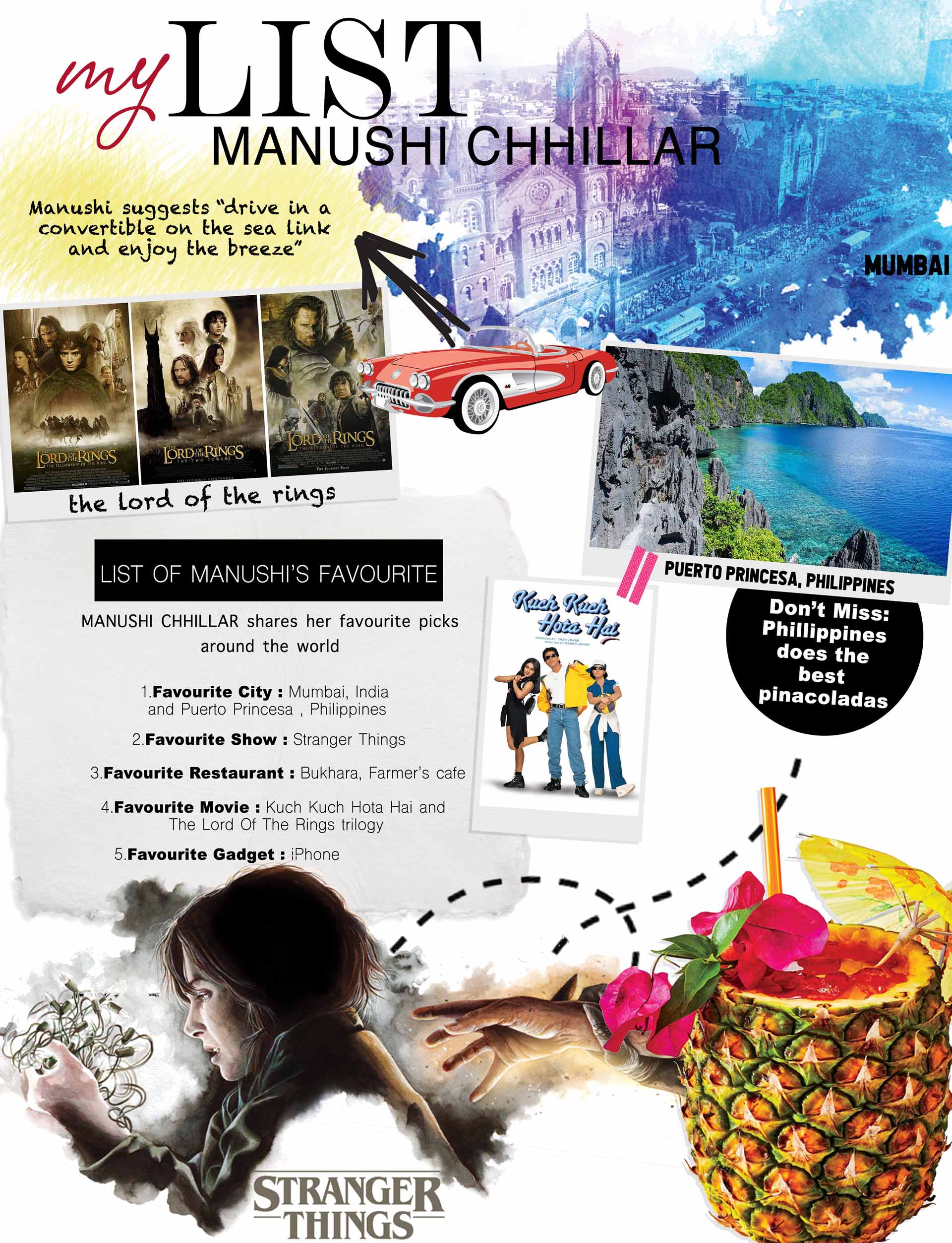 MY LIST: MANUSHI CHHILLAR