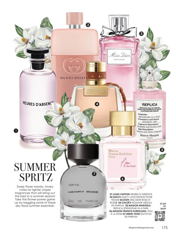 Louis Vuitton - Heures d Absence for Women - A+ Louis Vuitton Premium  Perfume Oils